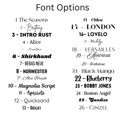 Custom Pet Portrait Blanket